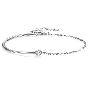 Stainless steel bracelet, Intensity