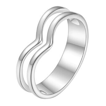 Stainless steel finger ring, Intensity