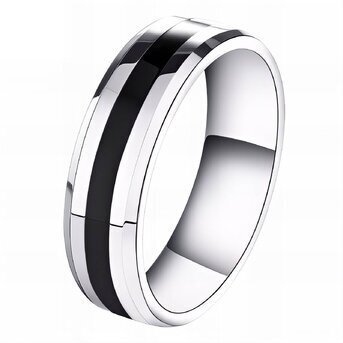 Stainless steel finger ring, Intensity